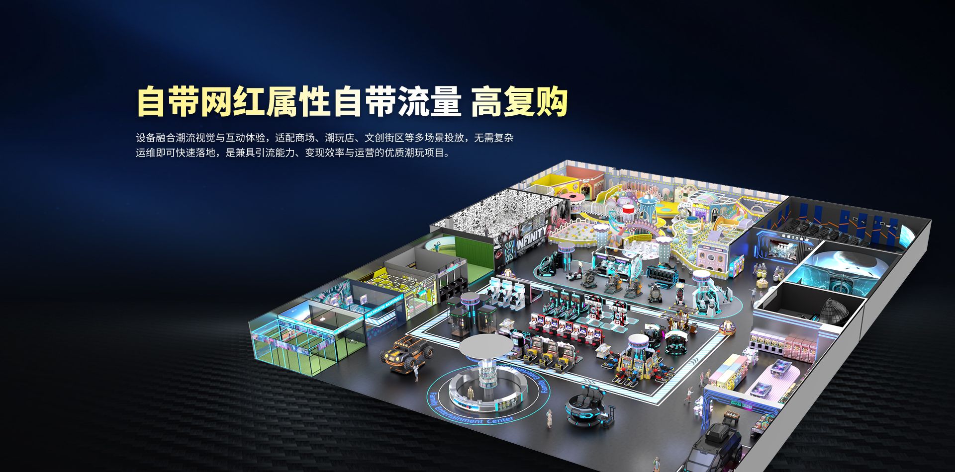 Products