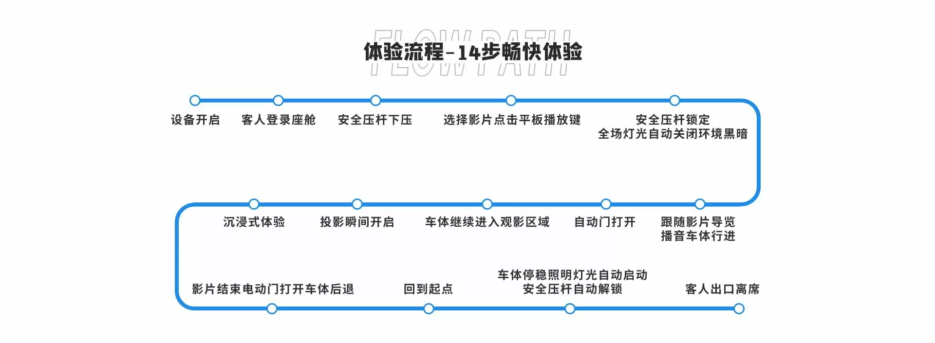 guidaoyingyuandetail (4)