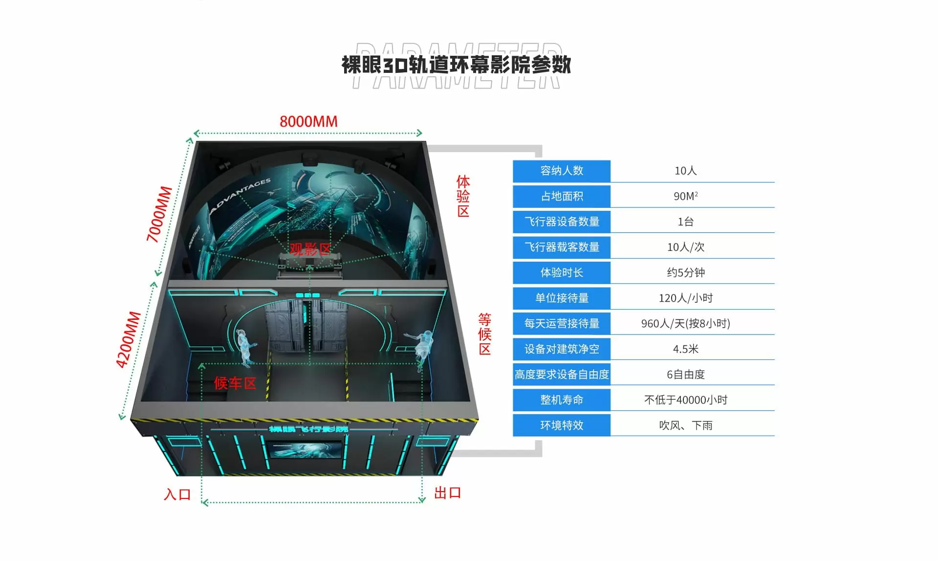 guidaoyingyuandetail (8)